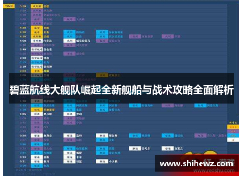 碧蓝航线大舰队崛起全新舰船与战术攻略全面解析